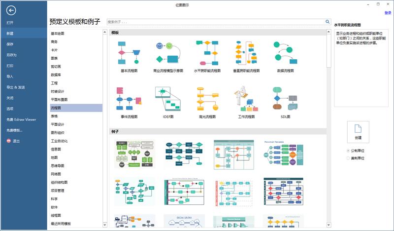 亿图图示visio,导图.